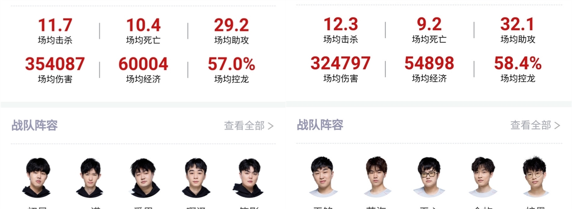 在分析这次