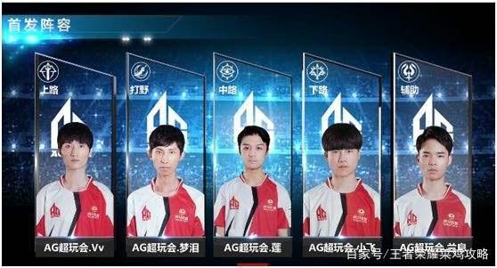 企业不仅可