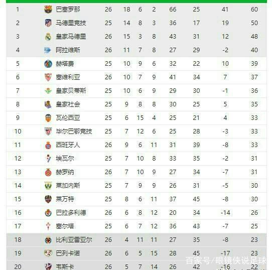 和对比赛节