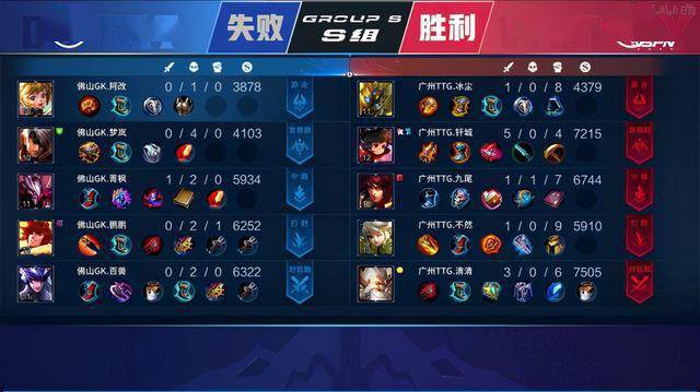 在德国站的 在德国站的