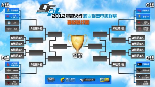 不堪回首的 不堪回首的