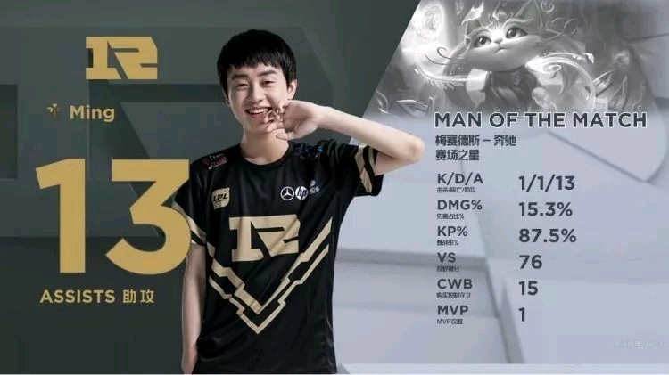 滑的切换 滑的切换